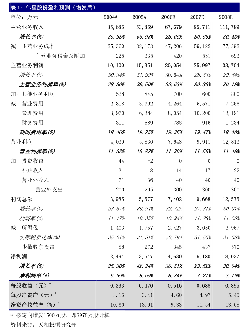 摩恩电气投资设立境外子公司 全球化战略的深思与布局